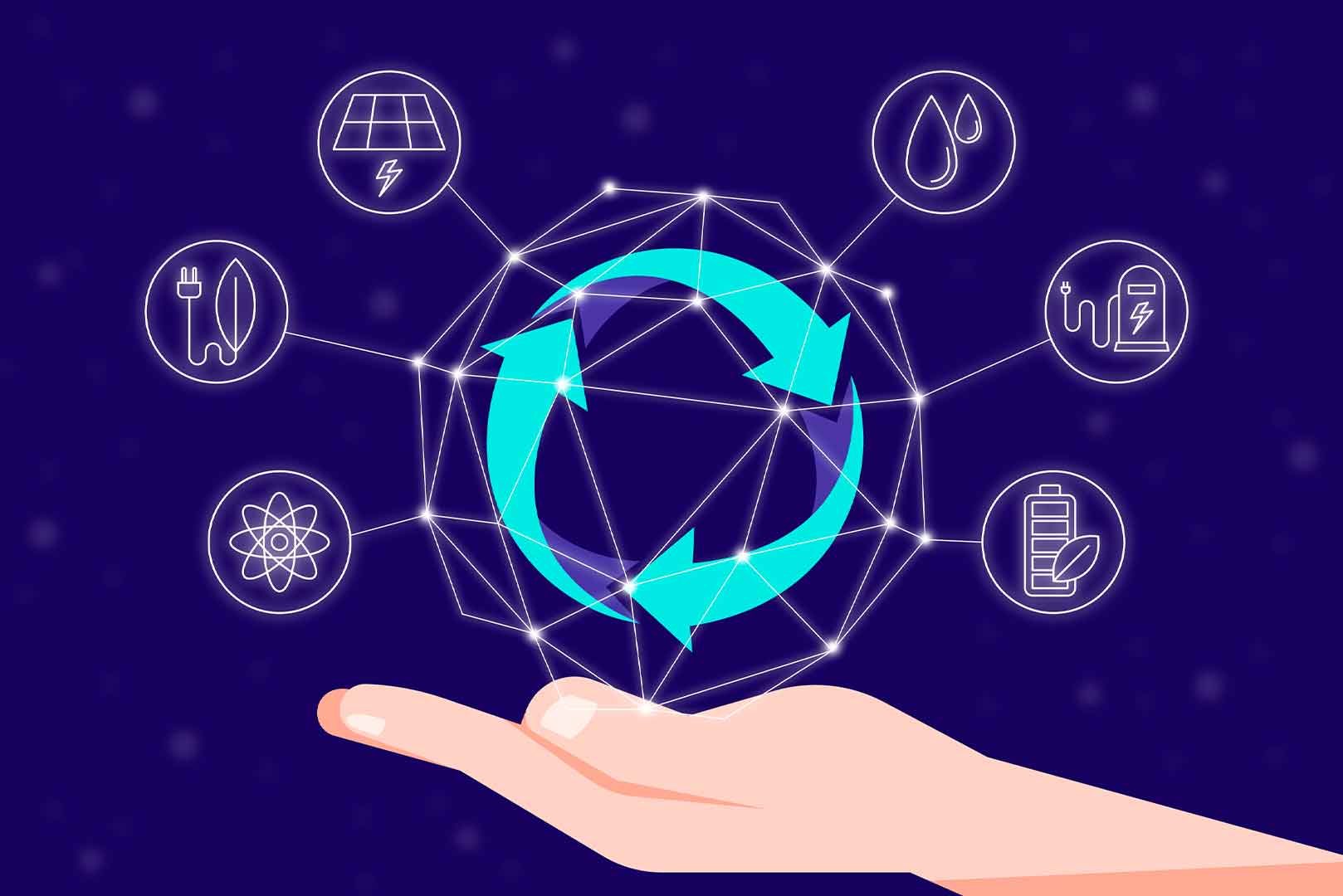 The Basics of a Ring System