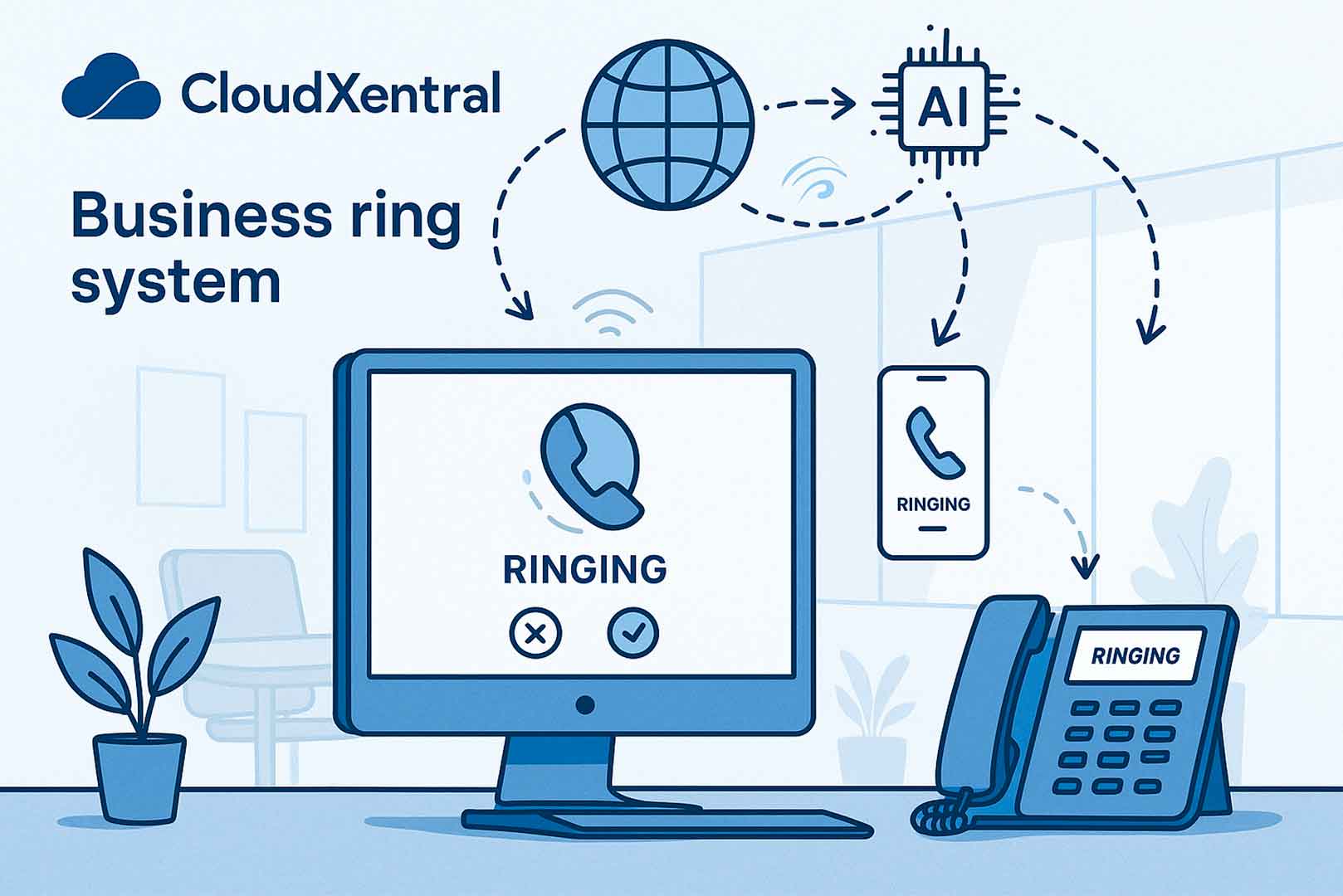 What Is a Ring System