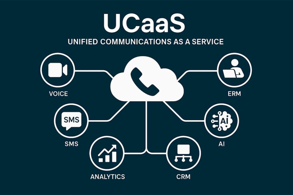 What is UCaaS? The Complete Guide for U.S. Telecom Businesses 6 What is UCaaS
