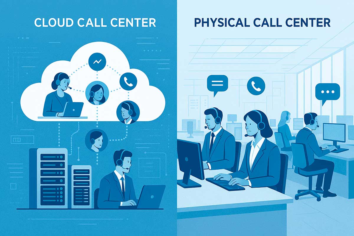 Call Center Físico vs Call Center en la Nube