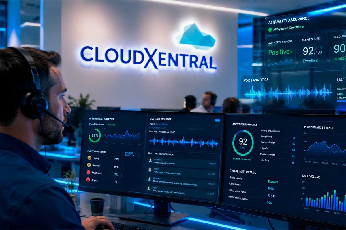 AI quality assurance call center