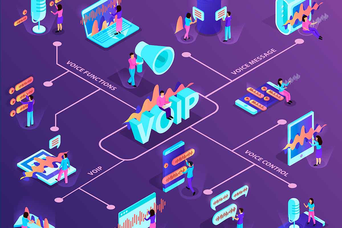 The Role of VoIP in an SMB Phone Package