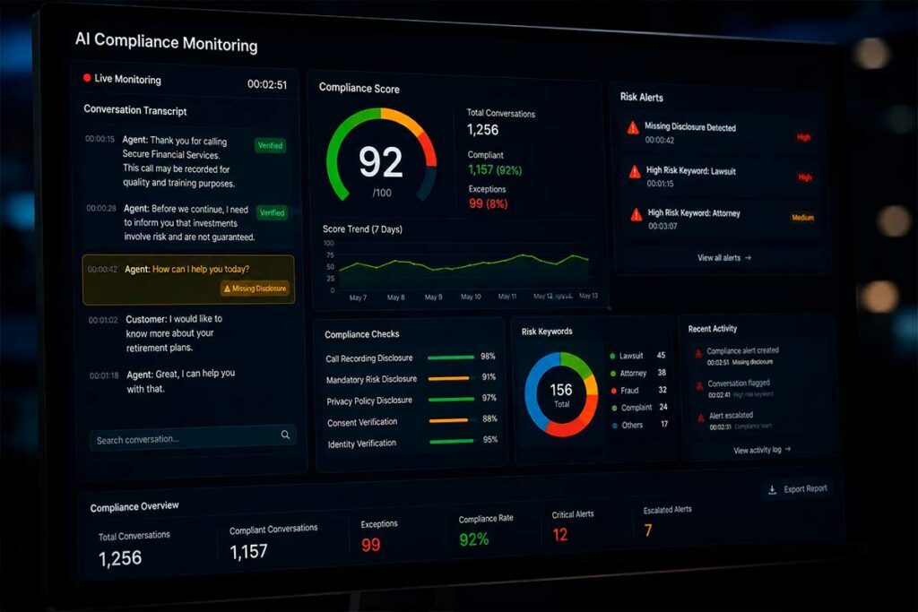 Call Compliance Monitoring Software