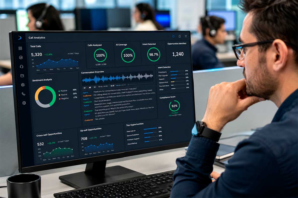 Call Quality Assurance Software